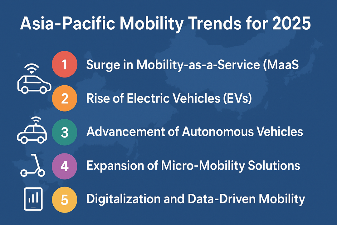 Asia-Pacific Mobility Trends for 2025: Innovations Driving the Future of Transportation